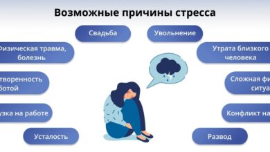 Photo of Современные технологии обезболивания и снижения стресса