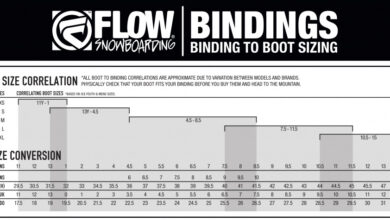 Photo of Выбор материала для сноубордических брюк: ключевые критерии