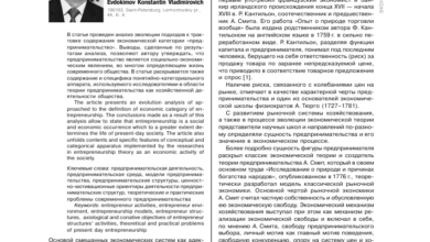 Photo of Ранние этапы карьеры и предпринимательская активность