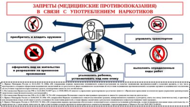 Photo of Основные принципы безопасного использования ПАВ