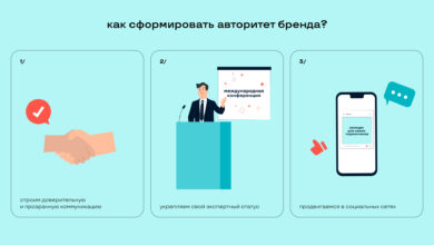 Photo of Влияние отзывов на восприятие бренда потребителями