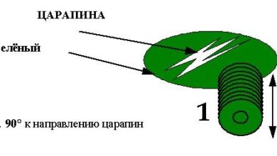 Photo of Технология и назначение полировки стекла