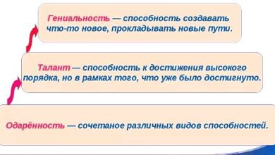 Photo of Упорство и постоянное стремление к развитию