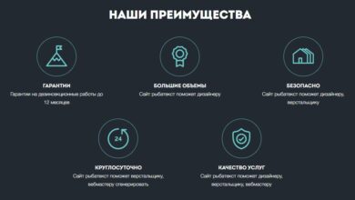 Photo of Преимущества использования готовых сайтов
