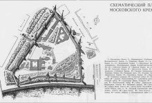 Photo of «Загадочные символы Кремля»