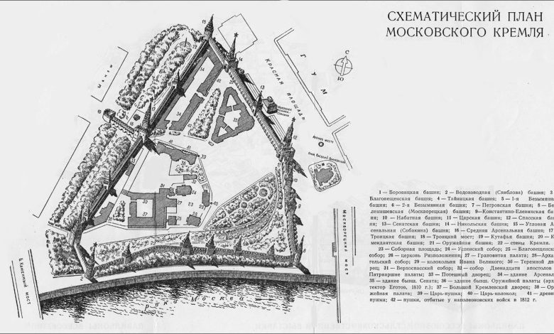 Photo of «Загадочные символы Кремля»