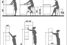 Photo of Эргономика и организация мебели