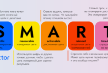 Photo of Как выбрать оптимальный шаблон сайта: определение целей и задач