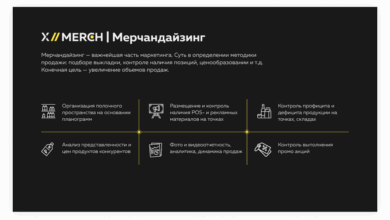 Photo of Значение уникального дизайна сайта в современном веб-пространстве